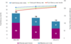 Education_Literacy_Figure1_300_147.png