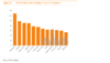 port performance rating.PNG