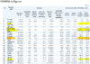 COMESA trade highlighted.PNG