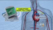 hacked-medical-devices.jpg