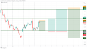 GBPJPY_2022-08-07_19-00-30.png
