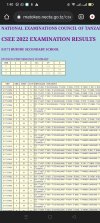 Screenshot_2023-01-29-13-40-21-91_40deb401b9ffe8e1df2f1cc5ba480b12.jpg