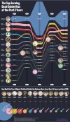 976d4fec-top-earning-dead-celebrities-past-5-years-11_comp.jpg