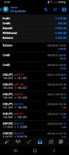 Screenshot_20240331-102558_MetaTrader 4.jpg