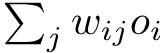 combined moderated inputs between input and hidden layer.png