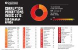 Africa-CPI-1427100543.jpg