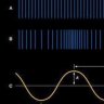 Frequencer