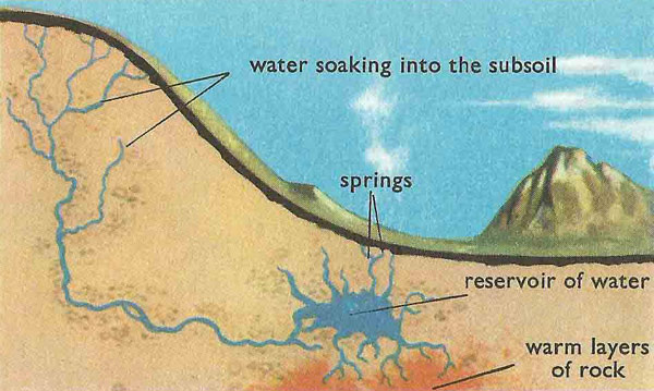 hot_spring.jpg
