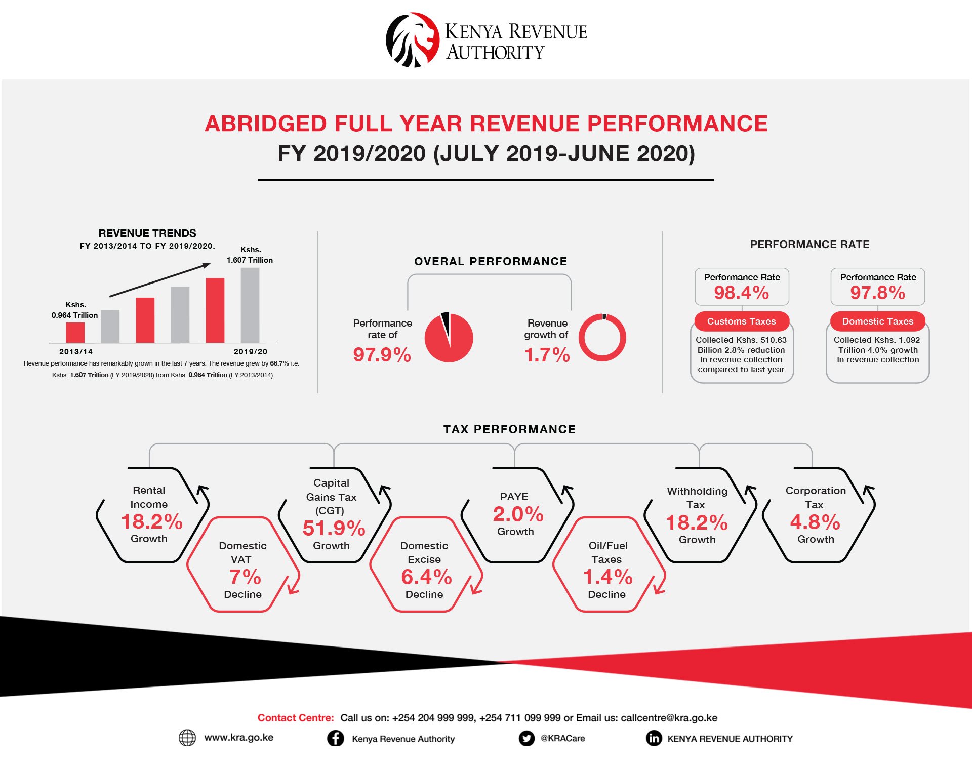 EgQONWCWAAEOVWu.jpg:large
